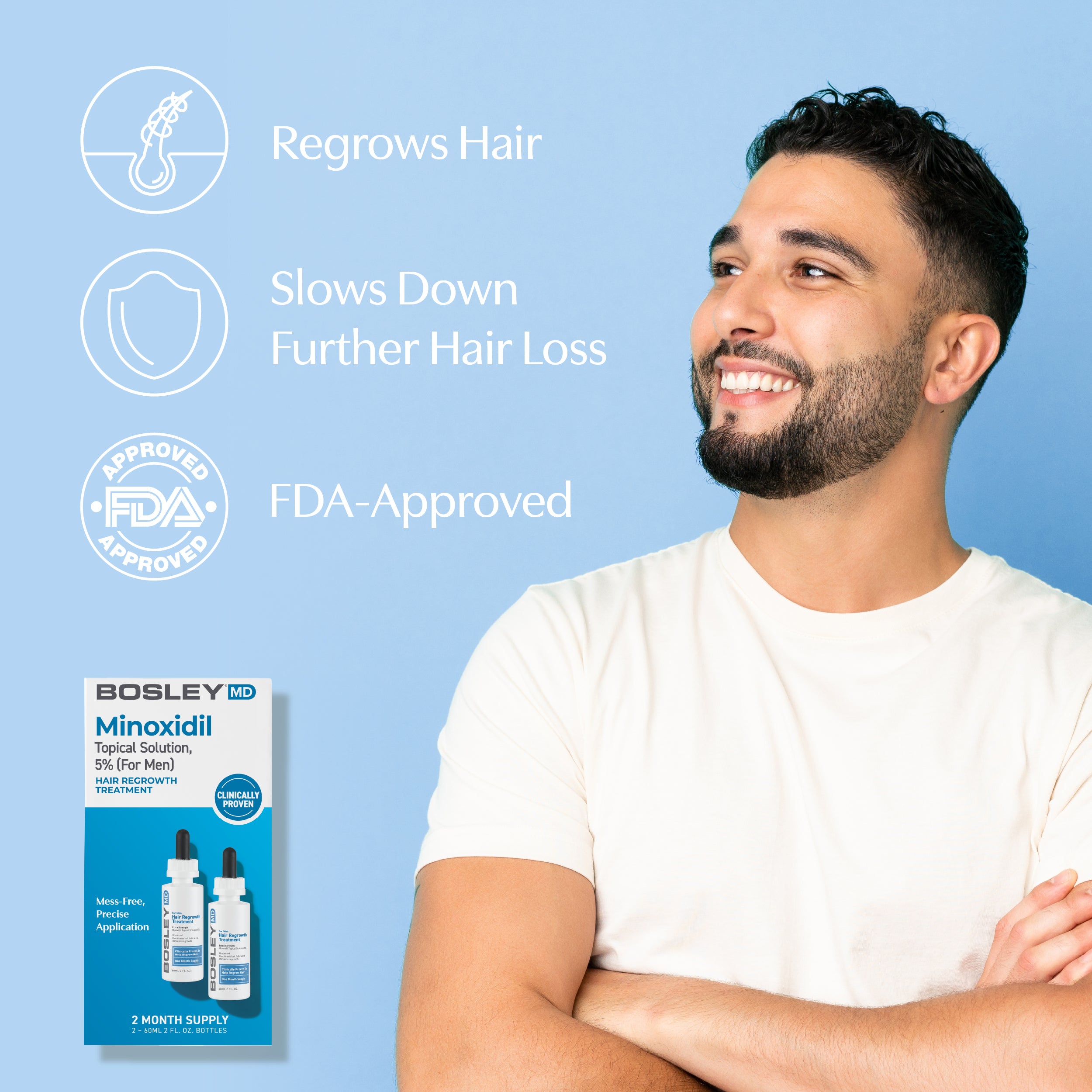 Minoxidil 5% for men. Regrows hair, slows down further hair loss, FDA-approved.