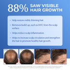 88% saw visible hair growth with before and after images of a man and a woman.