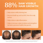 88% saw visible hair growth with before and after images for a man and woman.