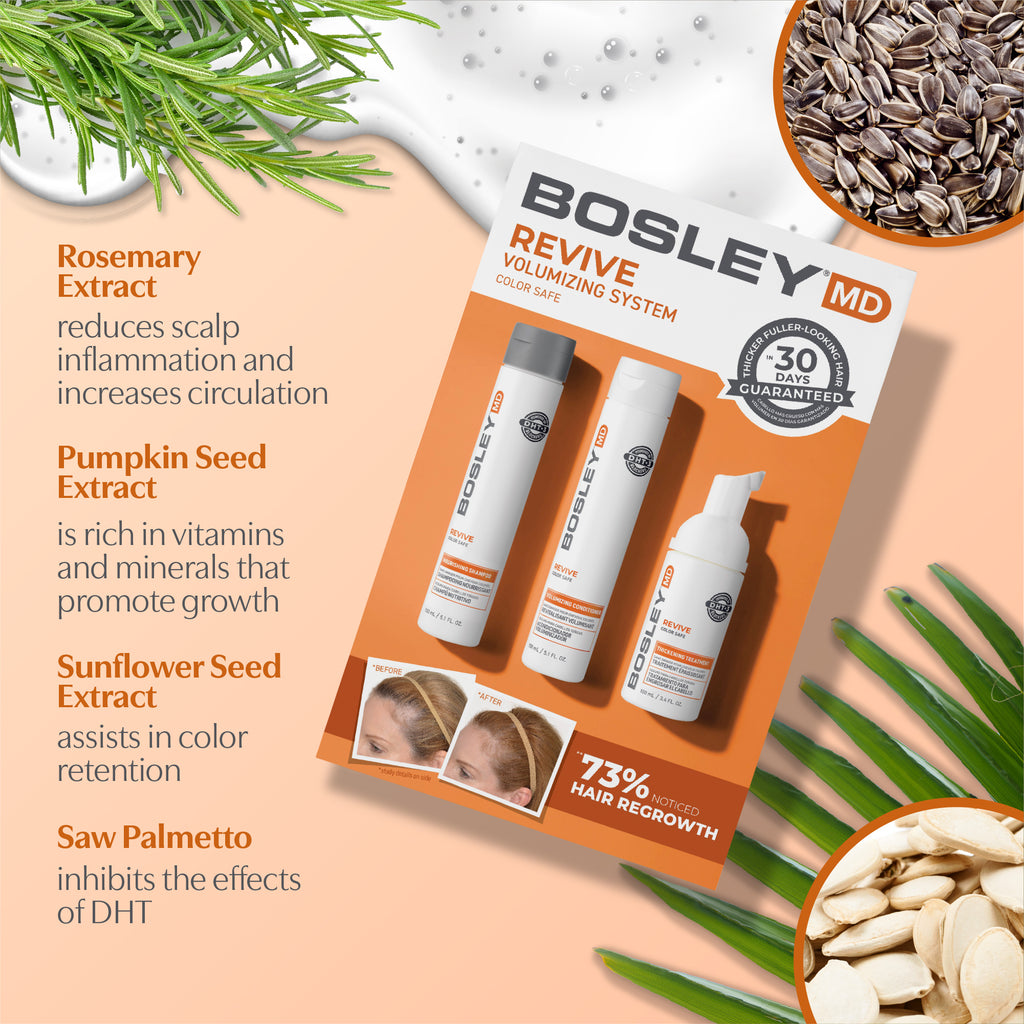 BosleyMD Revive Volumizing System Color Safe Kit with ingredients.