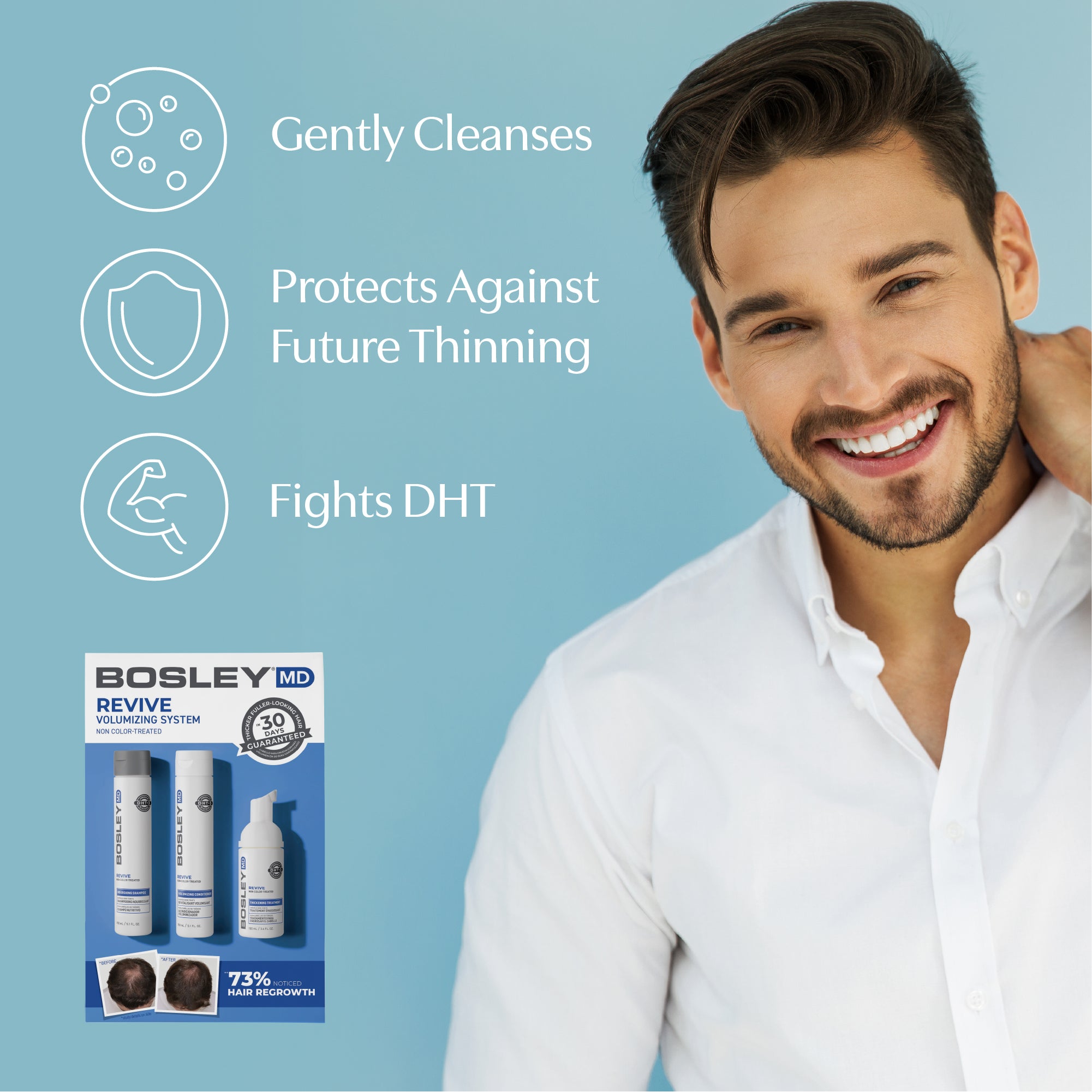 BosleyMD Revive Kit. Gently cleanses, protects against future thinning, fights DHT.