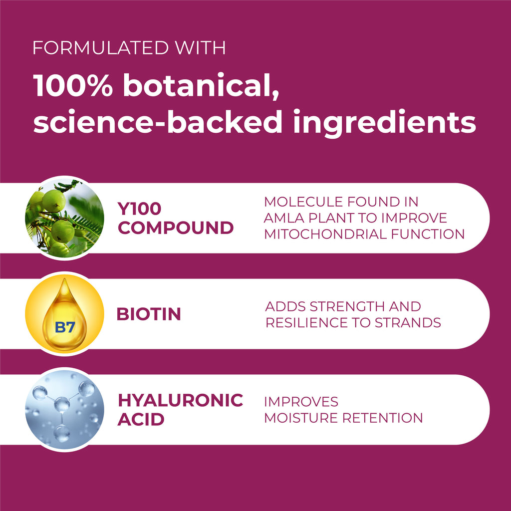 Formulated with 100% botanical, science-backed ingredients.